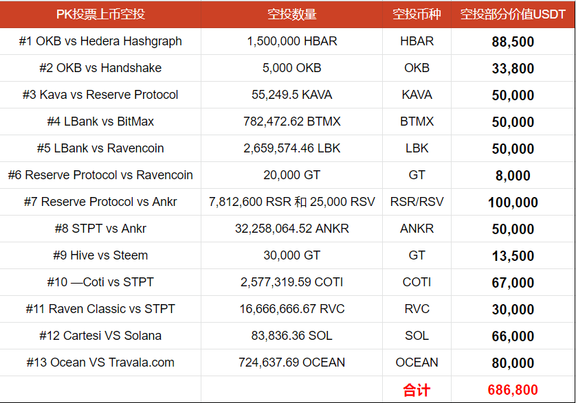 黔驢技窮 第2頁