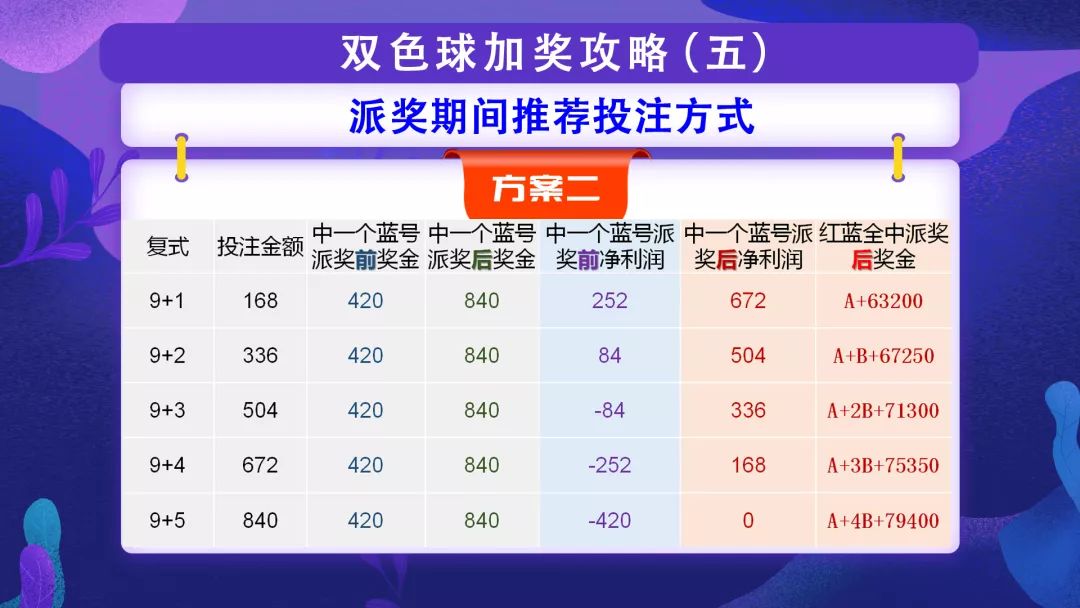 澳門一碼中精準(zhǔn)一碼的投注技巧分享043期 09-22-13-28-40-34T：35,澳門一碼中精準(zhǔn)一碼的投注技巧分享——揭秘第043期彩票秘籍（上）