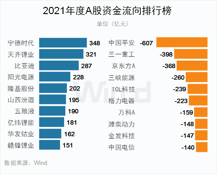 2025新澳最精準(zhǔn)資料222期052期 25-39-14-46-07-12T：23,探索未來，新澳彩票資料解析之第222期與第052期揭秘（關(guān)鍵詞，2025新澳最精準(zhǔn)資料）