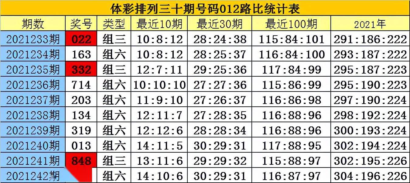 澳門碼今晚開什么特號(hào)9月5號(hào)080期 24-39-16-14-41-09T：11,澳門碼今晚開什么特號(hào)，深度解讀與預(yù)測（第9月5號(hào)第080期）