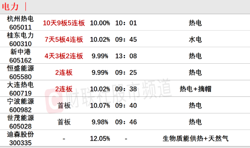 一碼包中9點20公開046期 12-19-26-30-31-44A：06,一碼包中揭秘，046期開獎時刻9點20分的期待與揭秘