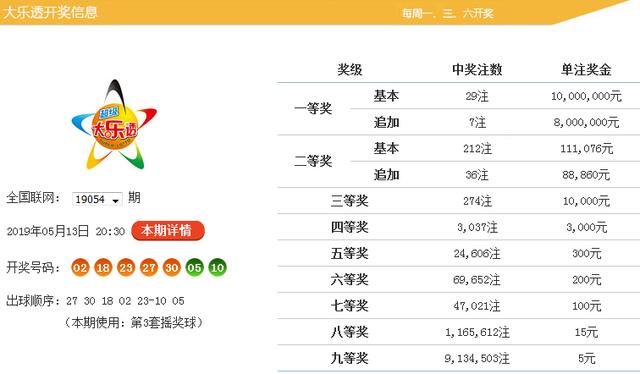 2025新澳門原料免費079期 11-12-21-24-27-31W：06,探索澳門未來，原料市場的新機遇與挑戰(zhàn)——以澳門原料免費079期為例（附W，06詳解）