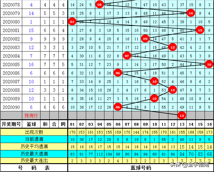 2025年3月6日 第11頁