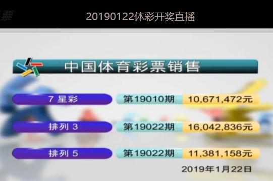 2025年今晚開獎(jiǎng)結(jié)果查詢057期 05-08-16-29-34-37Z：22,2025年今晚開獎(jiǎng)結(jié)果查詢，第057期的神秘?cái)?shù)字與期待