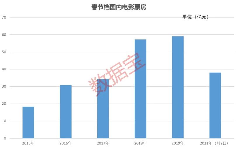 2025新澳門歷史開獎(jiǎng)記錄003期 10-12-13-27-37-49Y：01,探索澳門歷史開獎(jiǎng)記錄，新篇章下的數(shù)字奧秘（第003期分析）