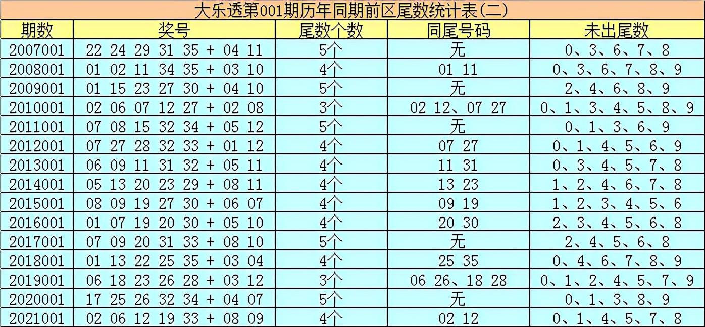 門澳六免費資料039期 11-15-19-28-40-41R：20,門澳六免費資料039期，探索與揭秘