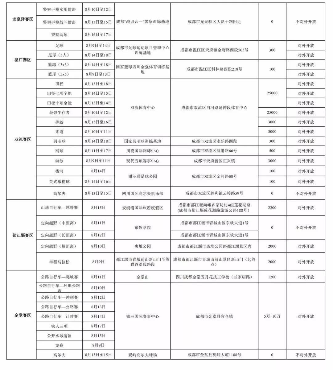 新奧門期期免費(fèi)資料046期 10-23-36-38-43-46M：27,新奧門期期免費(fèi)資料詳解，046期策略分析與預(yù)測(cè)