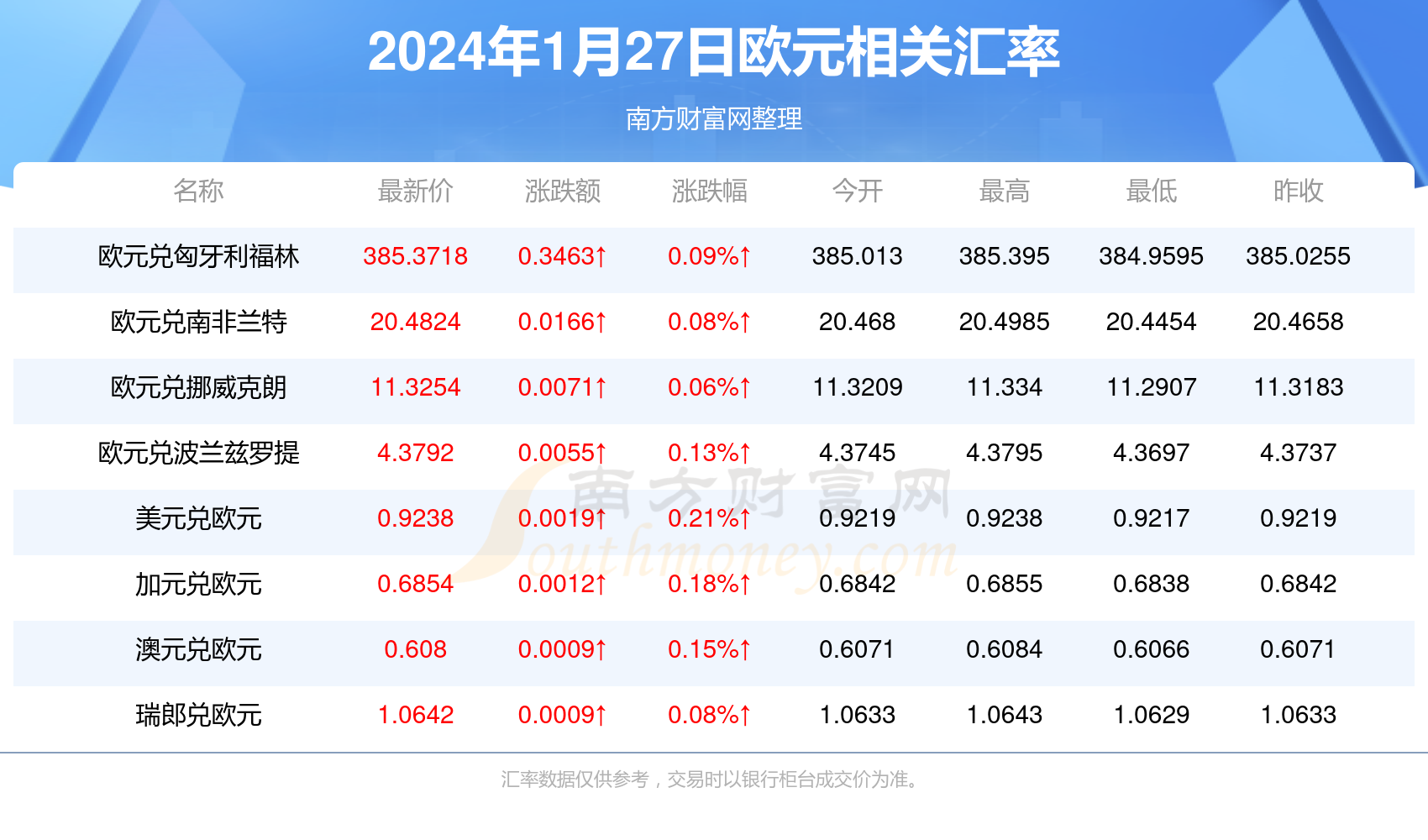 2025新澳門(mén)精準(zhǔn)免費(fèi)大全026期 22-27-10-37-39-46T：17,探索未來(lái)之門(mén)，2025新澳門(mén)精準(zhǔn)免費(fèi)大全的奧秘與策略