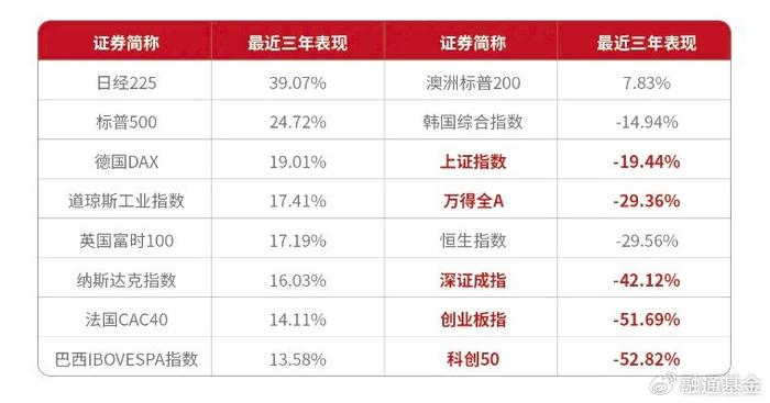 澳門三碼三碼精準(zhǔn)100%010期 13-21-24-29-43-46C：40,澳門三碼精準(zhǔn)預(yù)測，揭秘?cái)?shù)字背后的秘密與可能性（第010期分析）