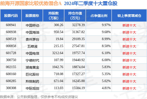 494949最快開(kāi)獎(jiǎng)今晚開(kāi)什么015期 06-10-17-30-39-40Y：06,探索彩票奧秘，關(guān)于今晚494949彩票開(kāi)獎(jiǎng)的預(yù)測(cè)與期待