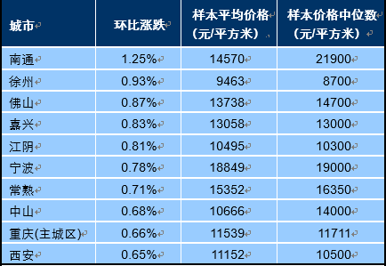 2025年天天彩免費(fèi)資料004期 05-11-27-28-41-45E：02,探索天天彩，2025年免費(fèi)資料第004期解密與策略分析（關(guān)鍵詞，05-11-27-28-41-45E，02）