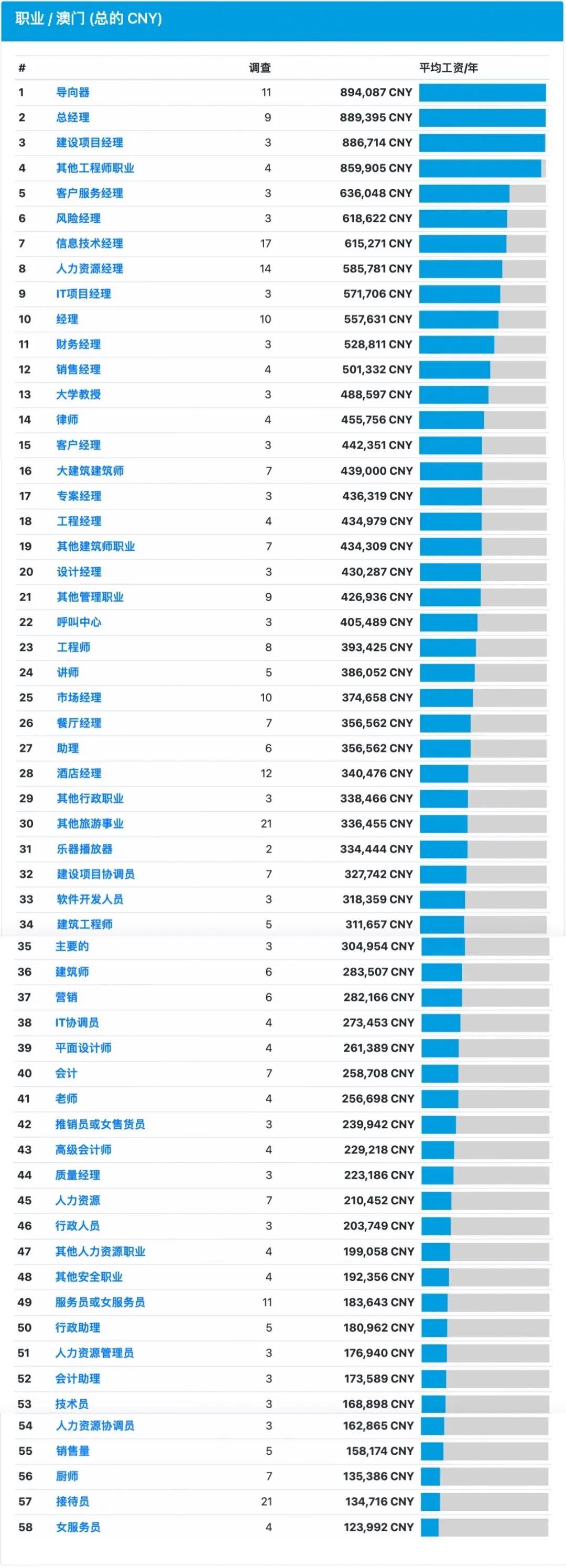 2025新澳門天天彩期期精準(zhǔn)135期 09-11-17-28-35-48S：30,探索新澳門天天彩期期精準(zhǔn)，第135期的奧秘與未來展望