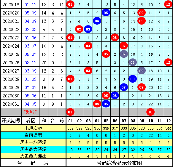 新奧正板全年免費資料063期 07-11-14-22-35-41G：25,新奧正板全年免費資料詳解，第063期（G，25）資料解析與獲取指南