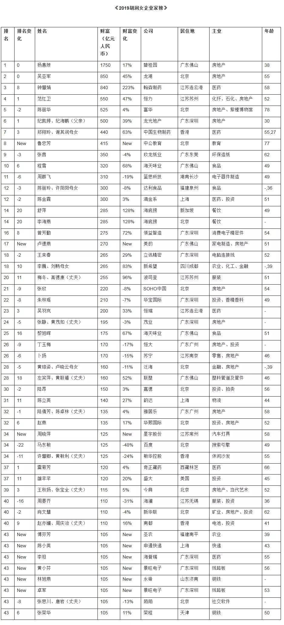 新奧精準(zhǔn)資料免費(fèi)提供105期 02-05-07-11-16-26X：11,新奧精準(zhǔn)資料免費(fèi)提供第105期，揭秘?cái)?shù)字背后的秘密與策略洞察