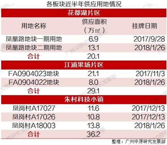 管家婆2025資料精準(zhǔn)大全024期 08-20-26-36-39-45H：20,管家婆2025資料精準(zhǔn)大全第024期詳解，從數(shù)字洞察未來(lái)的奧秘