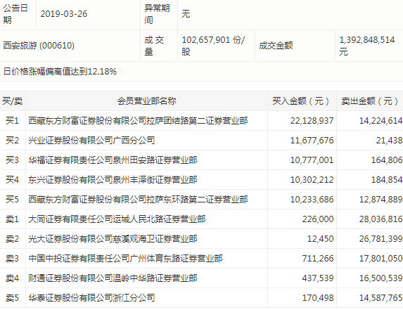 新奧彩2025最新資料大全061期 28-29-39-40-42-43F：36,新奧彩2025最新資料大全第061期，深度解析與預(yù)測(cè)