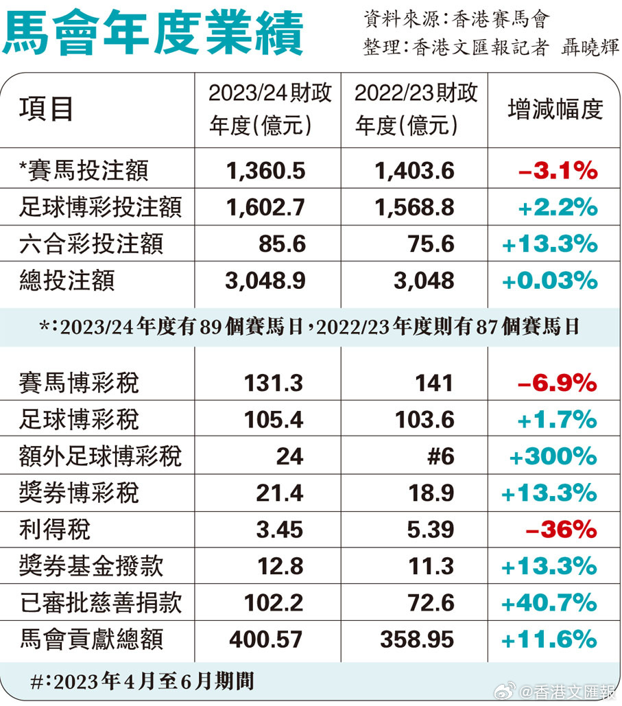 看香港正版精準(zhǔn)特馬資料024期 05-07-09-25-39-45B：30,探索香港正版精準(zhǔn)特馬資料，揭秘第024期與特定數(shù)字組合的魅力