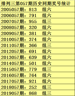 澳門一碼一肖一特一中010期 03-15-17-32-34-40M：42,澳門一碼一肖一特一中010期揭秘與探索，數(shù)字背后的奧秘