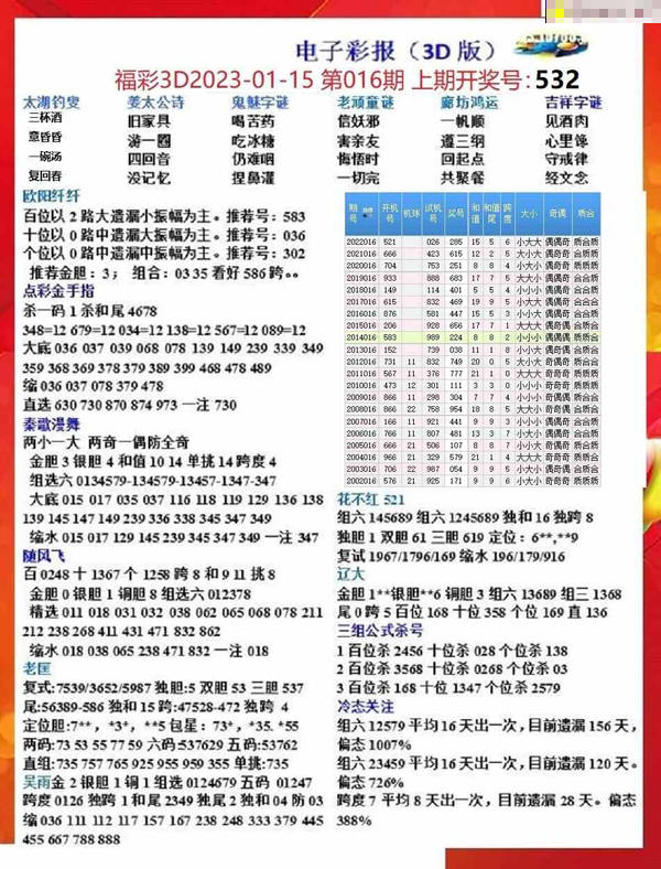 49圖庫-資料中心010期 07-09-21-28-30-45H：17,探索49圖庫-資料中心第010期，深度解析與獨(dú)特視角