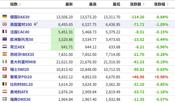 澳門一碼一碼100準(zhǔn)確開獎結(jié)果073期 11-31-40-45-46-48D：30,澳門一碼一碼精準(zhǔn)開獎結(jié)果解析——第073期開獎紀(jì)實