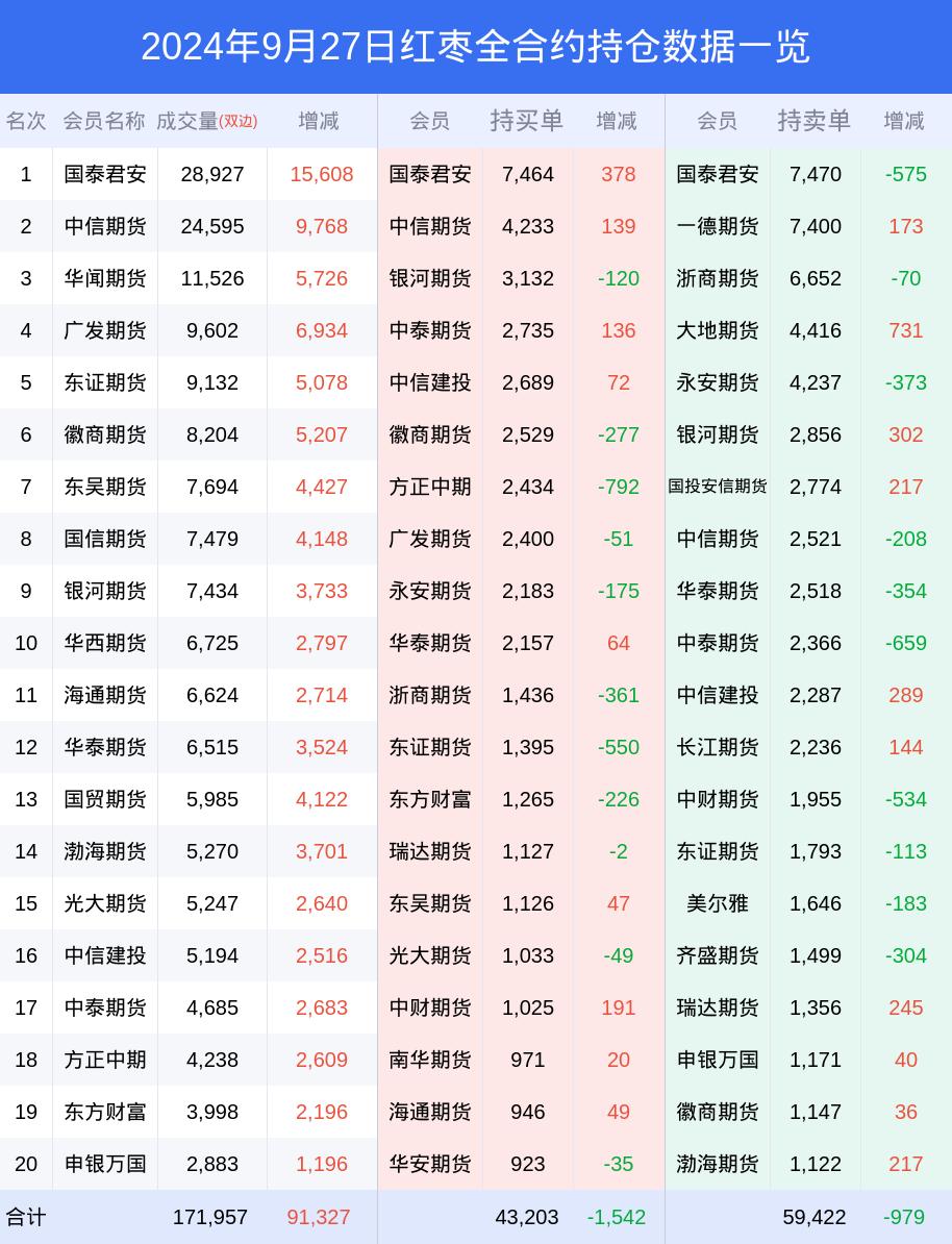 新澳天天開獎(jiǎng)資料大全最新54期開獎(jiǎng)結(jié)果072期 04-06-14-20-29-46G：35,新澳天天開獎(jiǎng)資料解析及最新開獎(jiǎng)結(jié)果概覽