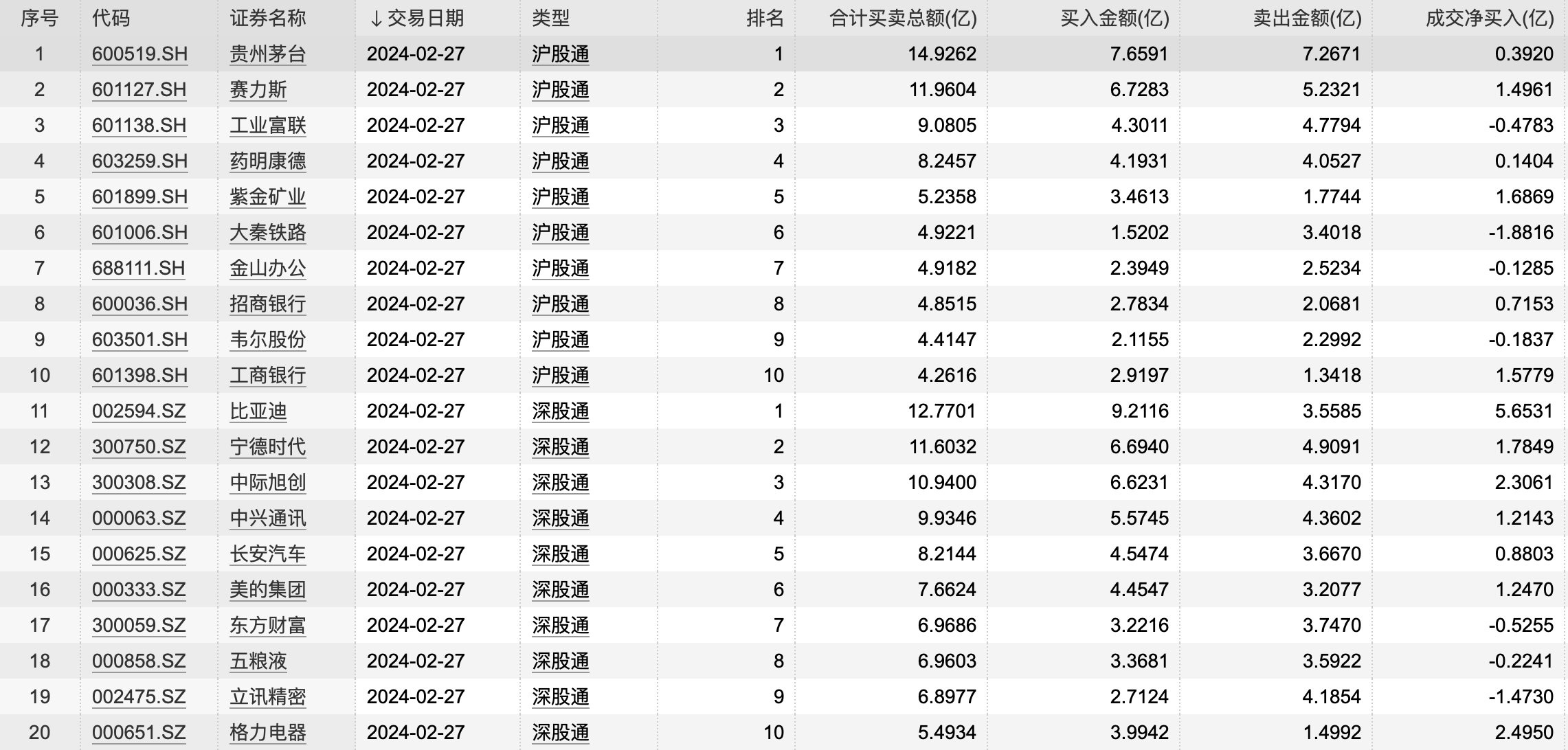 最準(zhǔn)一碼一肖100%噢123期 05-11-14-30-35-47R：29,最準(zhǔn)一碼一肖，揭秘神秘?cái)?shù)字組合背后的故事（第123期）