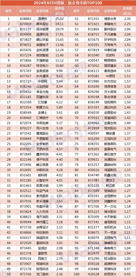 2025年3月7日 第5頁(yè)