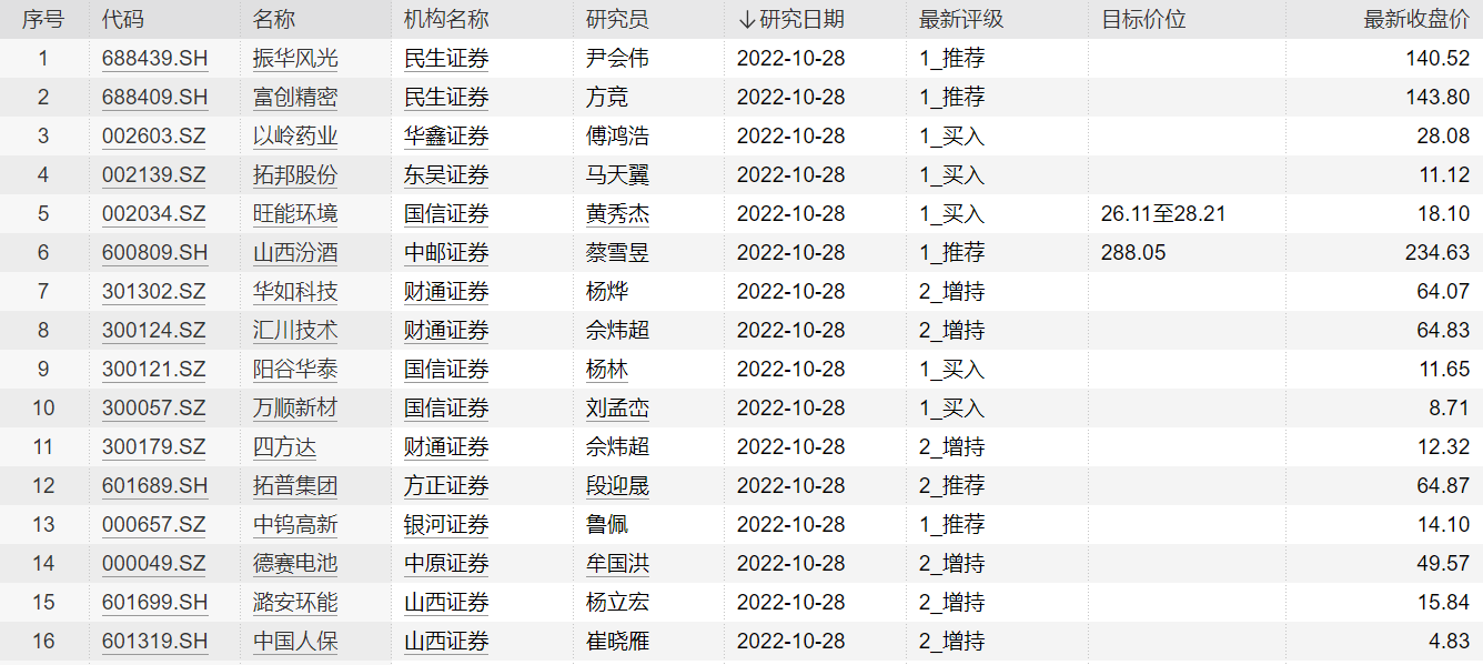 最準(zhǔn)一碼一肖100%089期 02-25-28-37-44-48H：21,最準(zhǔn)一碼一肖，揭秘彩票背后的秘密與策略