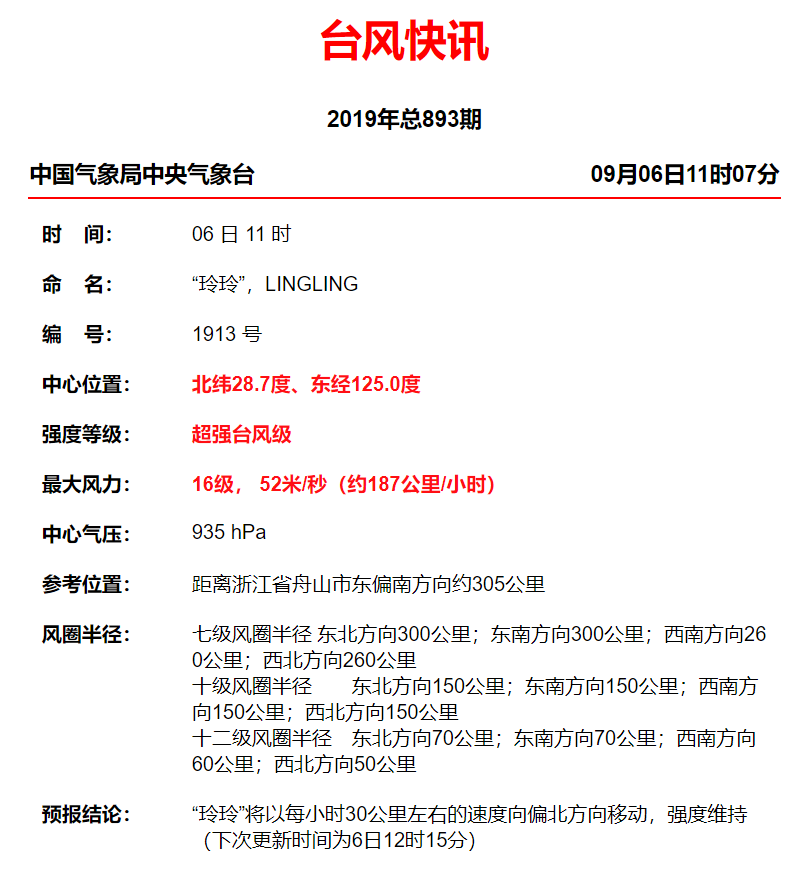 新澳2025今晚開獎資料四不像005期 21-32-14-08-37-48T：03,新澳2025今晚開獎資料四不像005期詳解與預測