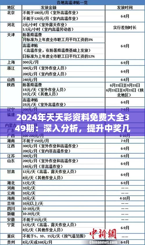 2025年天天彩資料免費(fèi)大全007期 33-46-09-12-17-43T：27,探索天天彩資料，2025年天天彩資料免費(fèi)大全第007期揭秘與策略分析