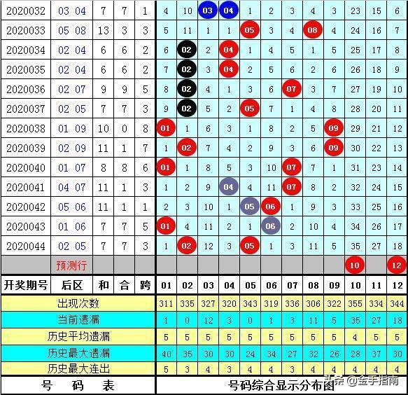 企業(yè)文化 第47頁(yè)