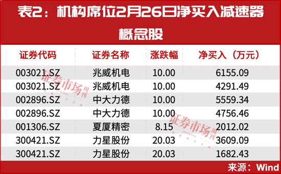 7777788888精準(zhǔn)新傳真112034期 39-15-25-44-07-30T：19,探索精準(zhǔn)新傳真，7777788888的秘密與意義