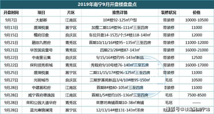 新澳利澳門開獎歷史結(jié)果053期 36-02-48-22-41-45T：27,新澳利澳門開獎歷史結(jié)果第053期詳解，36-02-48-22-41-45，時間標記T，27