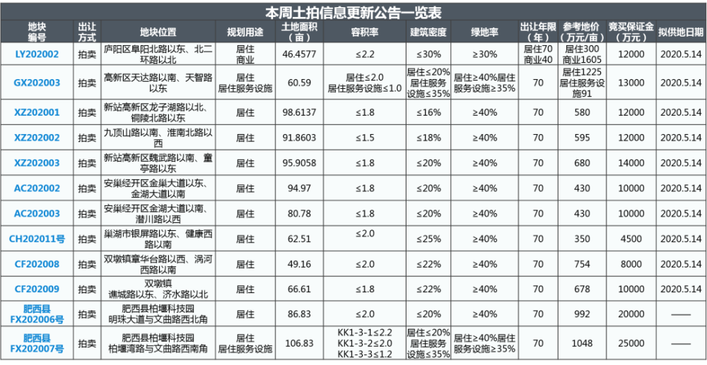 2025新奧門免費(fèi)資料081期 29-07-10-48-23-31T：06,探索新澳門免費(fèi)資料，解碼未來的奧秘（第081期深度解析）