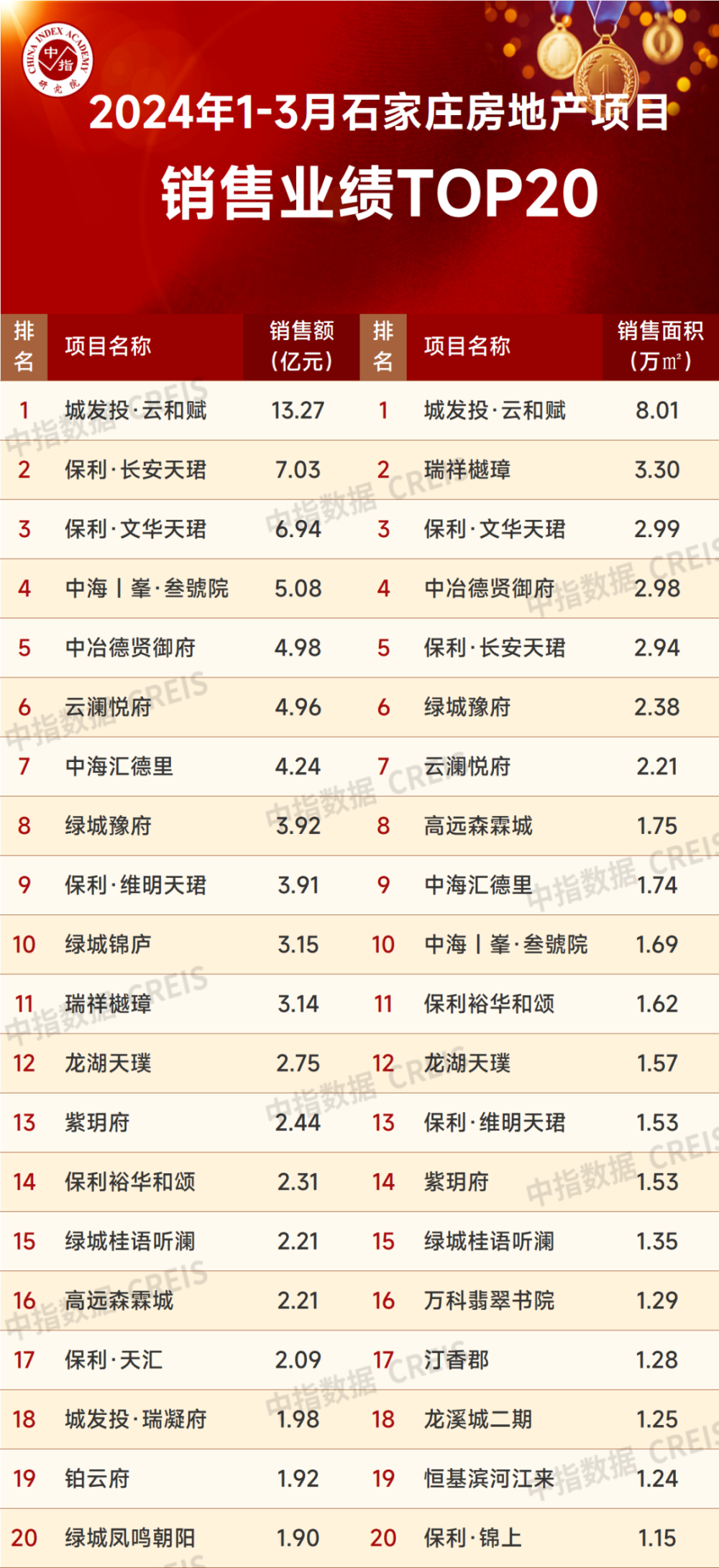 2024香港全年資料大全133期 10-24-29-31-36-39N：21,探索香港，2024年全年資料大全詳解（第133期）——以數(shù)字為線索，揭開香港的多元魅力