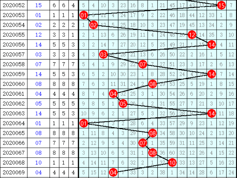 2025今晚必出三肖023期 04-06-09-20-32-35E：16,探索未來彩票奧秘，2025今晚必出三肖023期與數(shù)字組合之謎