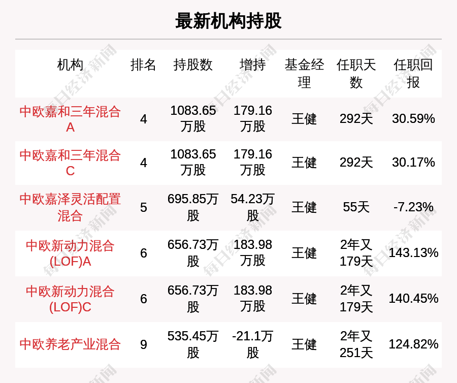 新澳三期內必出準確生肖046期 06-07-11-41-45-49S：06,新澳三期內必出準確生肖的預測與探討——以生肖046期為例