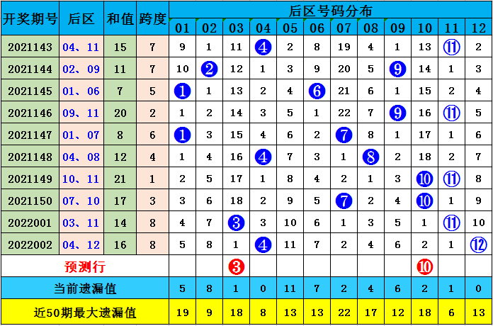 來龍去脈_1 第2頁