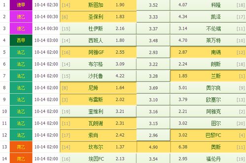 澳門天天彩免費(fèi)精準(zhǔn)大全128期 07-18-19-23-31-47G：39,澳門天天彩免費(fèi)精準(zhǔn)大全第128期，深度解析與預(yù)測(cè)（標(biāo)題）