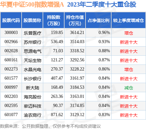 2025新澳天天彩資料大全最新版本119期 11-13-27-43-45-47P：40,探索新澳天天彩資料大全，最新版本的奧秘與策略（第119期）