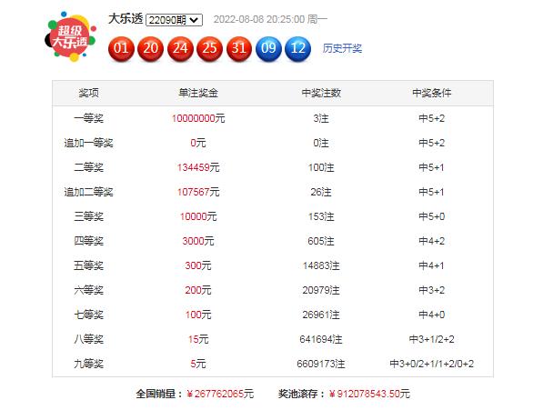 2025年澳門好運來論壇導航|網(wǎng)091期 03-11-21-27-44-48H：48,澳門好運來論壇導航網(wǎng)，探索未來與機遇的交匯點（第091期報告）