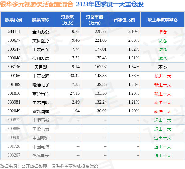 新澳2025今晚特馬開(kāi)獎(jiǎng)結(jié)果查詢(xún)表094期 10-12-28-34-35-49A：40,新澳2025第094期今晚特馬開(kāi)獎(jiǎng)結(jié)果查詢(xún)表揭曉，開(kāi)獎(jiǎng)號(hào)碼與彩民期待交織的盛宴