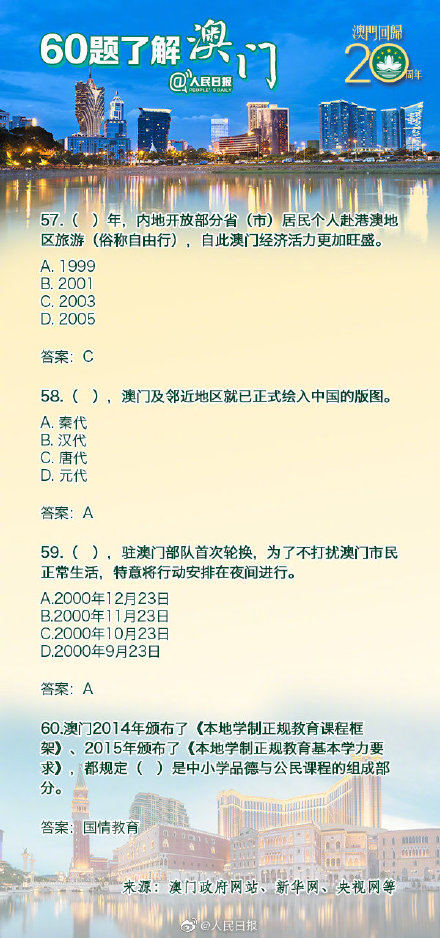 澳門(mén)資料大全夭天免費(fèi)061期 07-11-16-44-46-48J：11,澳門(mén)資料大全天天免費(fèi)第061期詳解，探索與發(fā)現(xiàn)之旅（附帶特別解讀 07-11-16-44-46-48期）