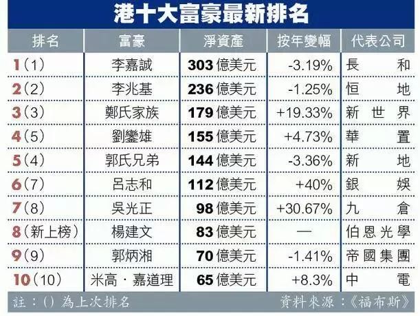 二四六香港全年資料大全145期 07-09-10-33-46-48L：44,二四六香港全年資料大全詳解，第145期及關(guān)鍵數(shù)字探索