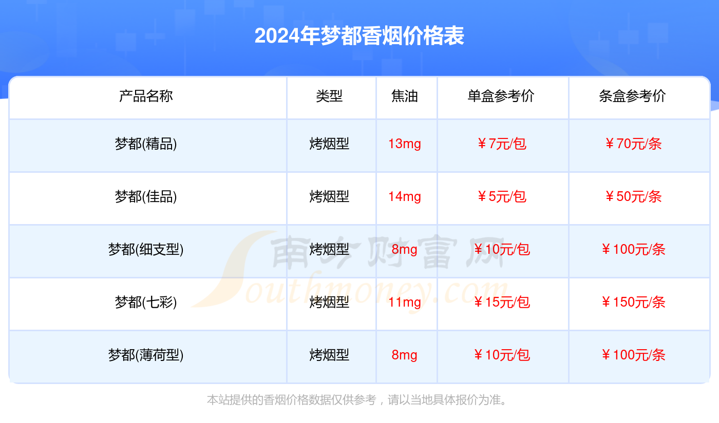 2024年正版資料免費(fèi)大全優(yōu)勢010期 03-15-17-32-34-40M：42,探索未來，2024年正版資料免費(fèi)大全的優(yōu)勢與機(jī)遇——第010期深度解析