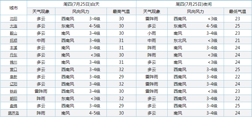 奧門全年資料免費(fèi)大全一027期 01-24-34-35-41-44X：29,奧門全年資料免費(fèi)大全一027期，探索數(shù)字背后的奧秘與魅力