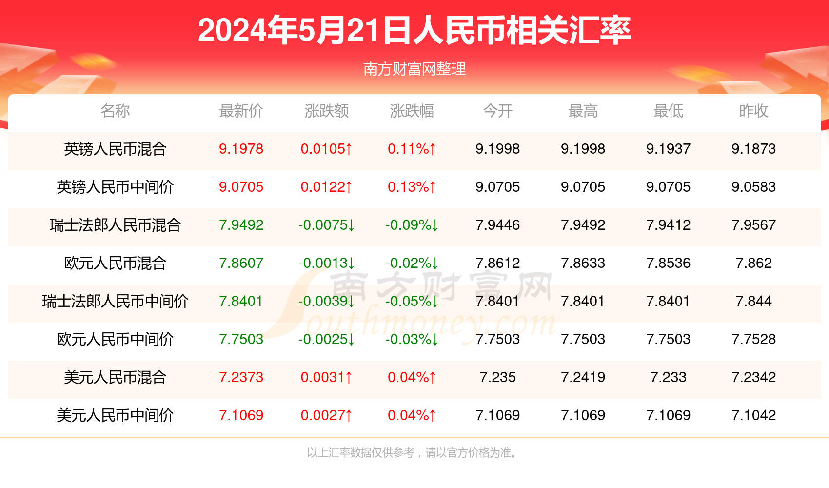 2025年新澳門免費(fèi)資料大全028期 06-16-34-37-44-45A：24,探索未來之門，澳門免費(fèi)資料大全 2025年第028期揭秘與解析