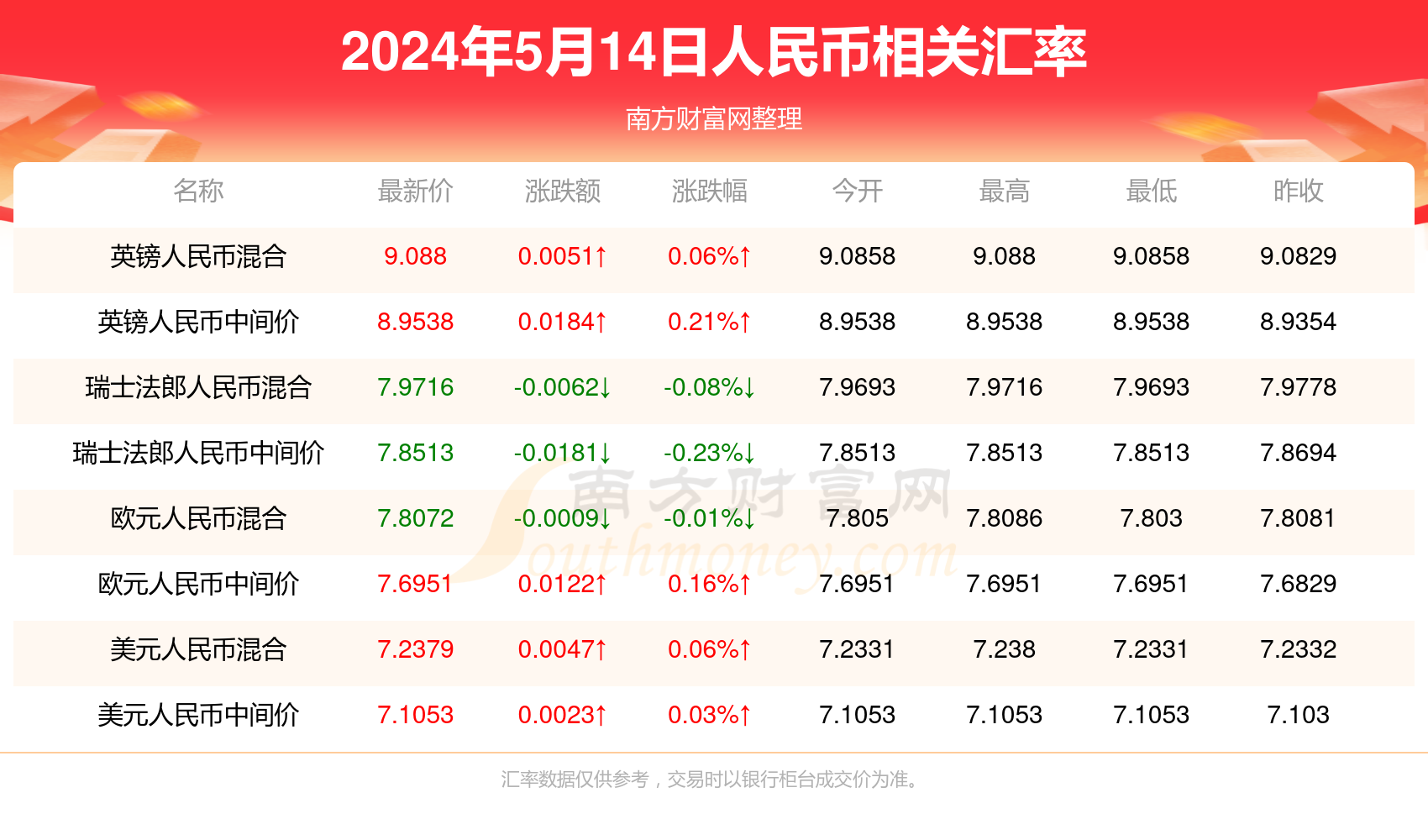 2024年澳門內(nèi)部資料081期 05-14-25-36-39-45A：45,探索澳門未來(lái)——聚焦澳門內(nèi)部資料第081期（2024年）