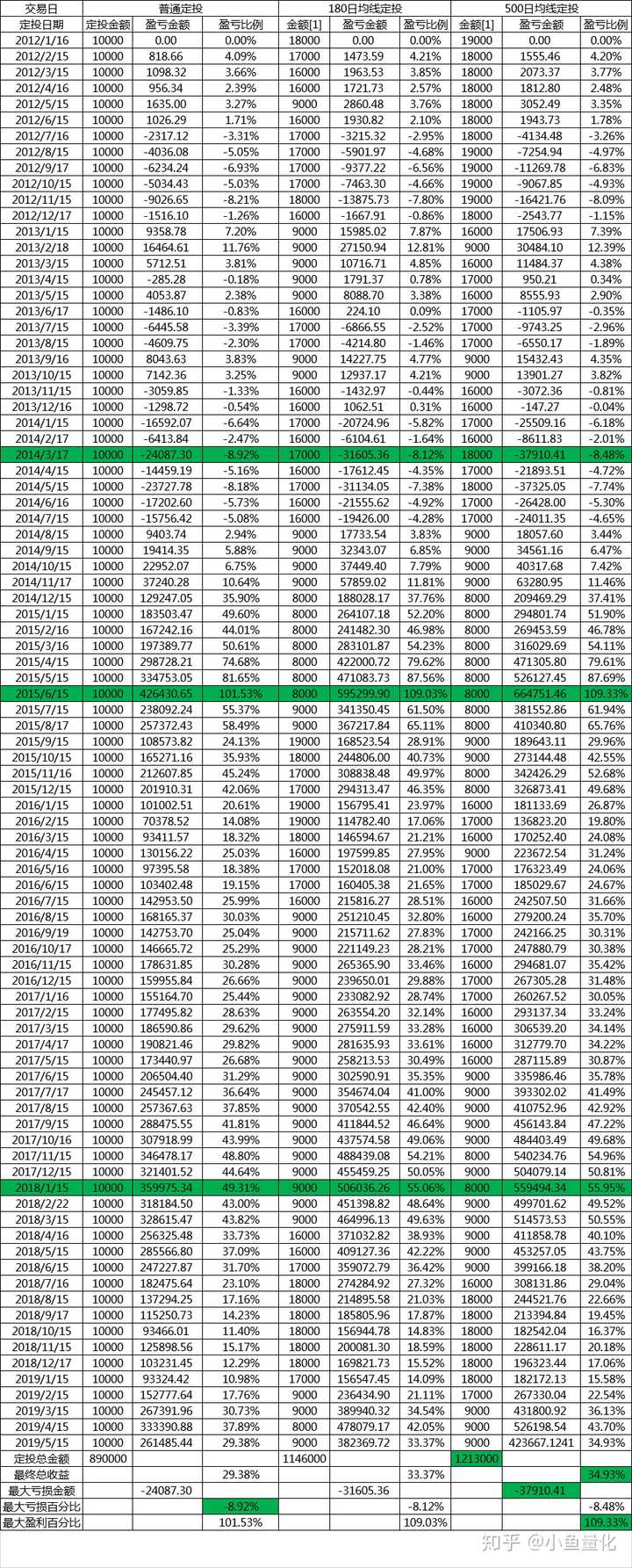 管家婆一票一碼100正確張家港137期 10-13-18-31-39-47U：20,張家港137期的管家婆一票一碼，探索與期待