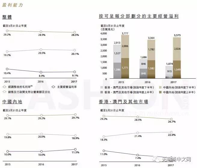 澳門六合大全003期 11-13-19-24-26-28U：02,澳門六合大全解析，003期數(shù)據(jù)下的獨(dú)特洞察與探索